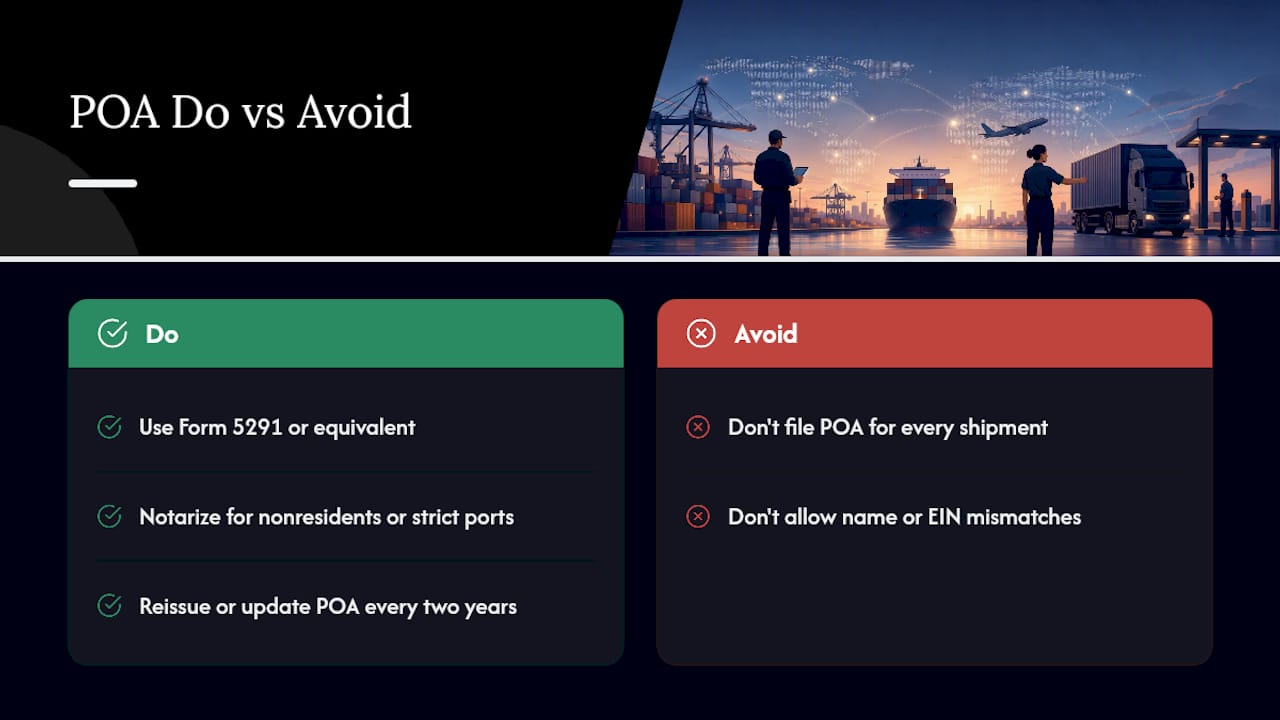 Frequently Asked Questions — overview diagram