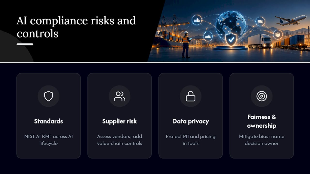 What Ethical and Compliance Issues Does AI Deployment Raise? — overview diagram