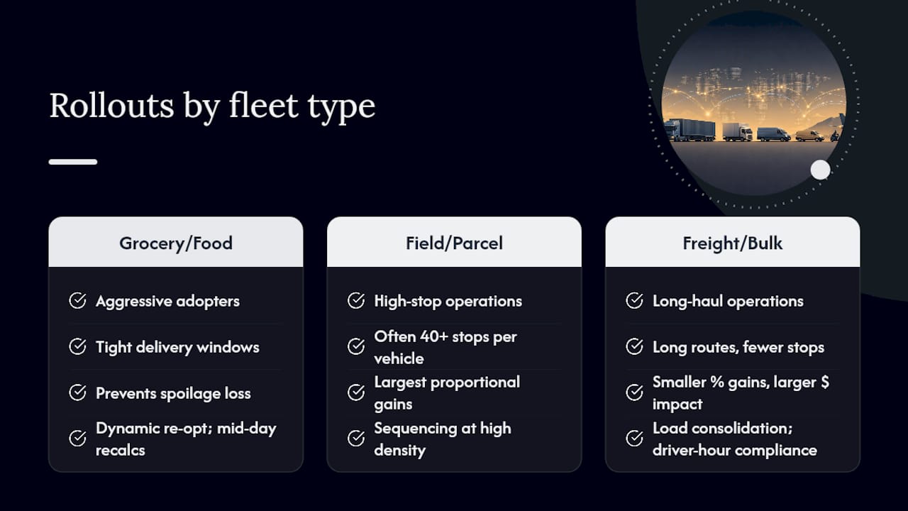 Fleet optimization priorities across operation types